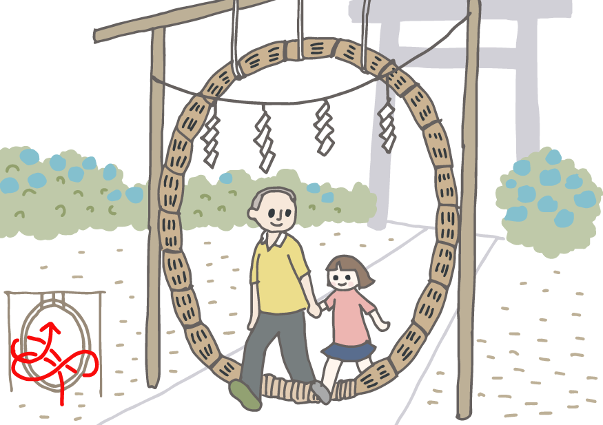 茅の輪くぐり ちのわくぐり 」をご存じですか？三重県で茅の輪くぐりを行う神社を紹介します特集観光三重 かんこうみえ