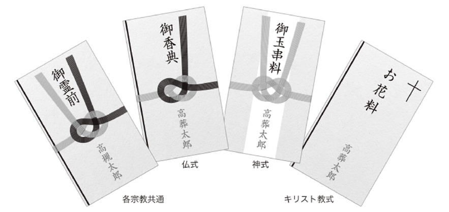 香典の正しい書き方は？表書きや金額、名前の書き方とマナーはじめてのお葬式ガイド