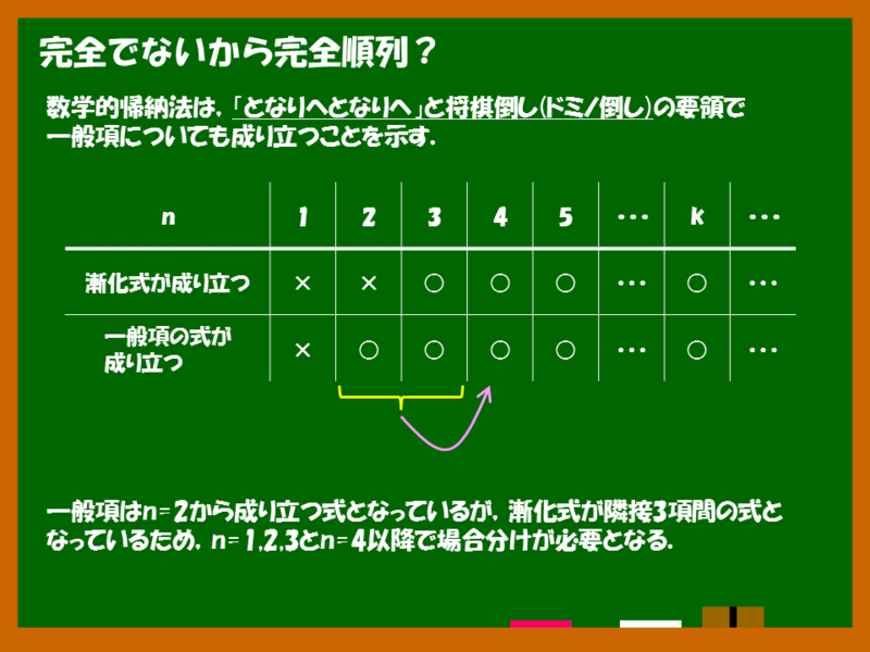 プレゼント交換方法の面白いやり方と少人数で自分のが当たらない方法