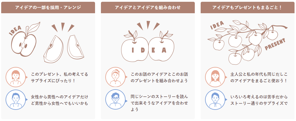 友達を感動させる誕生日サプライズのアイデア集❤シュウシュウガール
