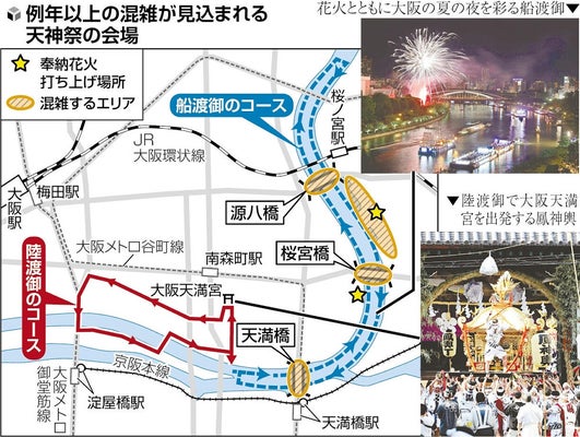 2025年最新 日本三大祭り「天神祭」ガイド！船渡御や奉納花火など見どころを解説 - LIVE JAPAN日本の旅行・観光・体験ガイド