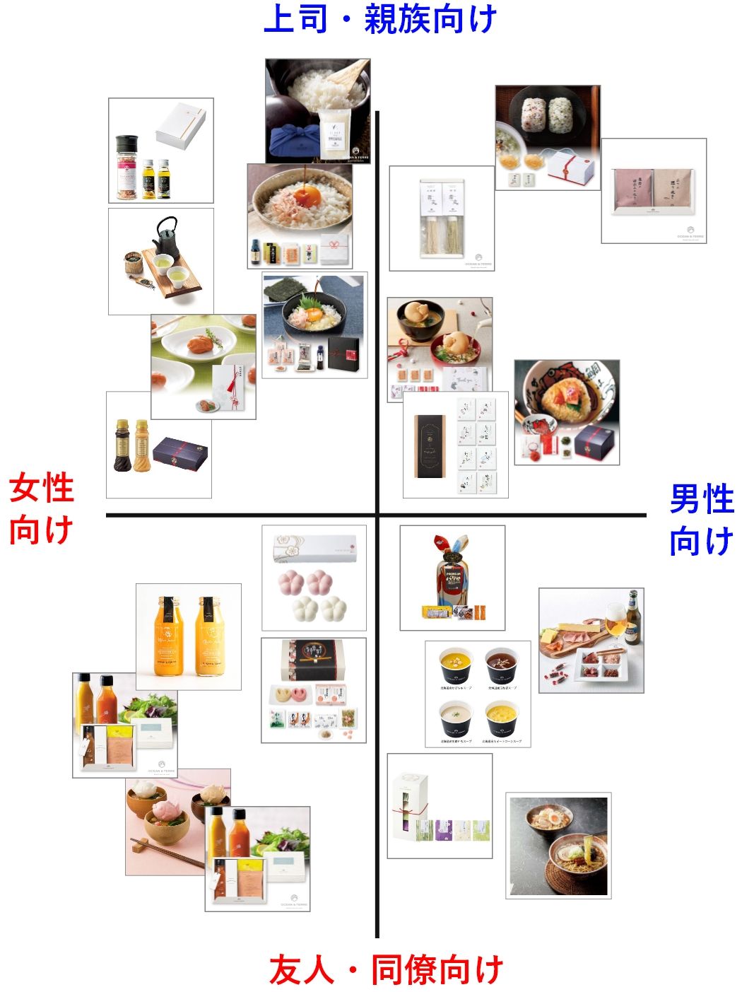 引出物とは？内祝いの違い、金額相場、マナーまで徹底解説記事公式 ブライダル・イン・プロジェクト オンラインストア