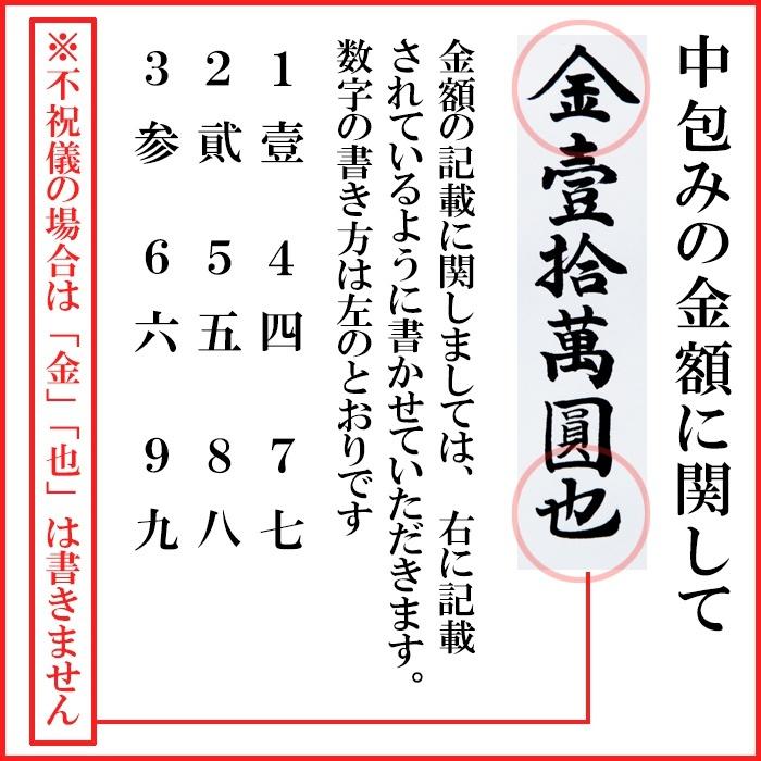 Q.中袋 中包み・内袋 の書き方水引館