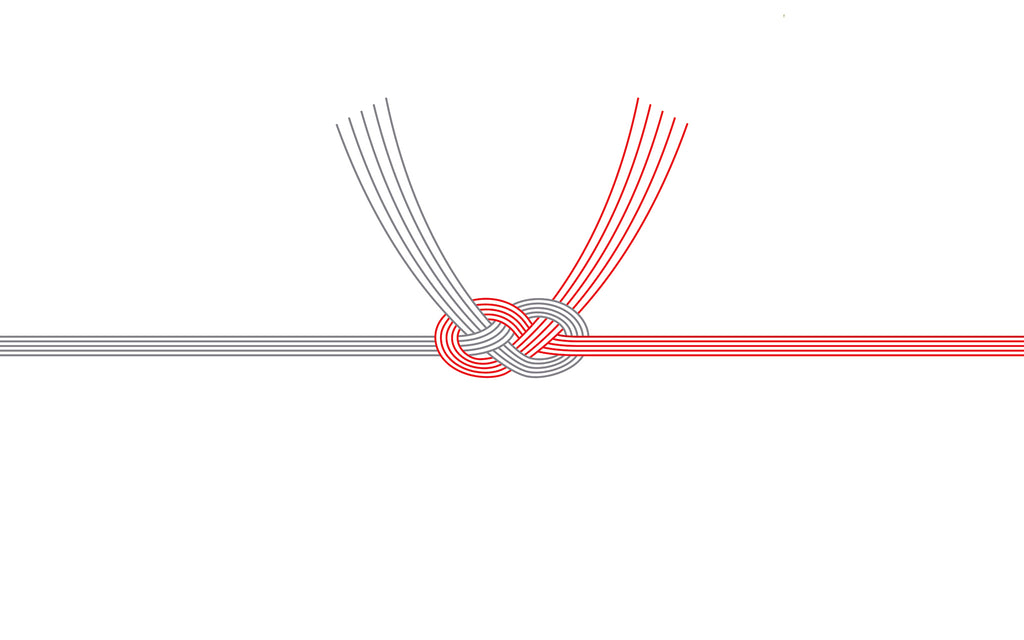 雑学 進物慣習について株式会社 上尾製菓