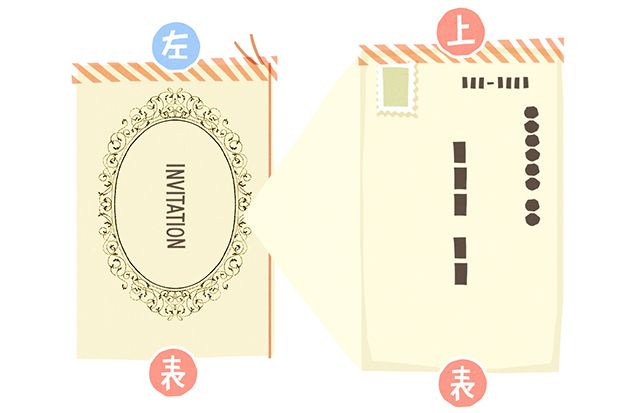 これで完ペキ♪結婚式招待状のマナー 封筒編 結婚式 招待状ならPIARY ピアリー