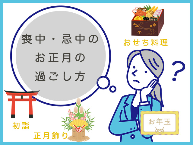 いつまでに出す？喪中はがきの書き方富士フイルム年賀状印刷 2026