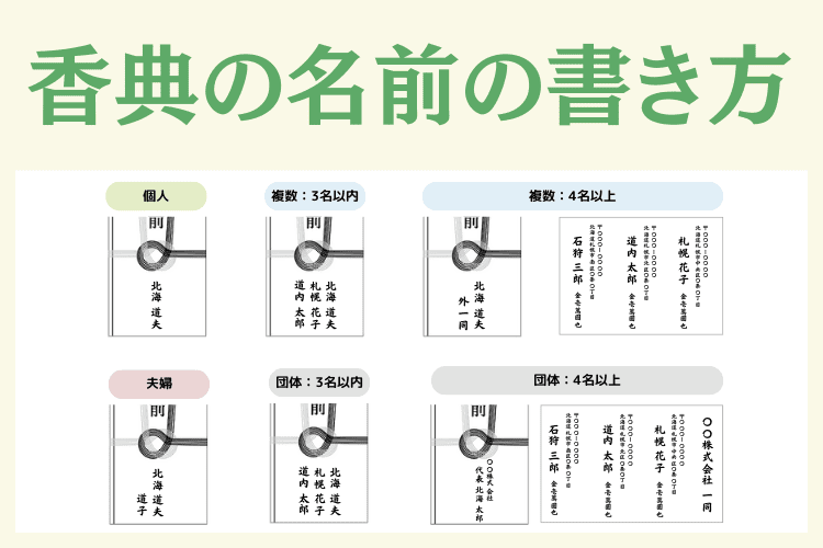 香典とは？意味やマナーを徹底解説！金額と香典袋の書き方・入れ方・渡し方北のお葬式ブログ