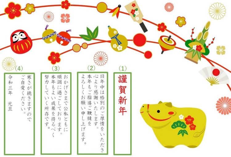 年賀状の挨拶文の文例上司・親戚・友達・身内に送る時の例年賀状印刷はネット注文が安い！2026年激安通販ランキング