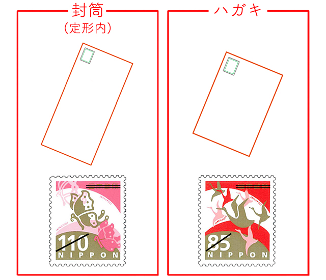 結婚式の招待状は『郵便局へ持ち込み』が常識！その理由は？花嫁ノート