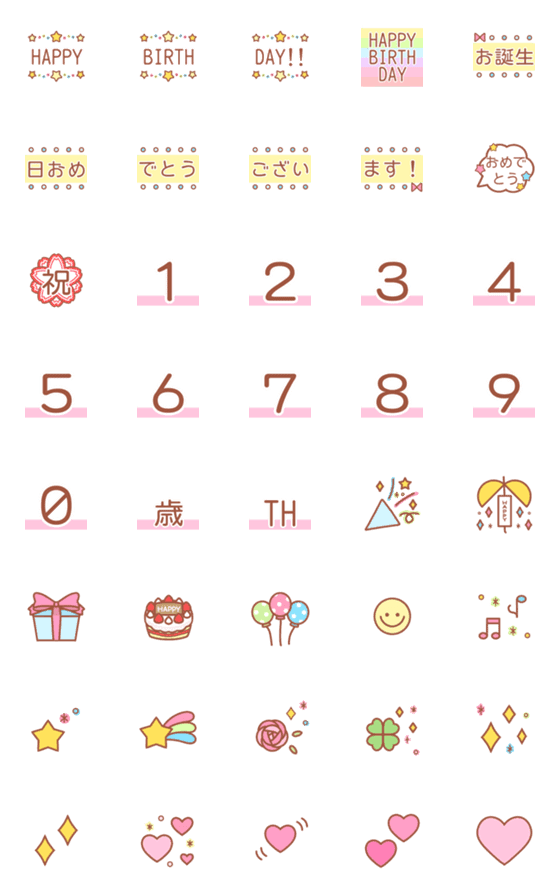 バースデー 誕生日 メール配信－携帯メール配信システム スターセブン