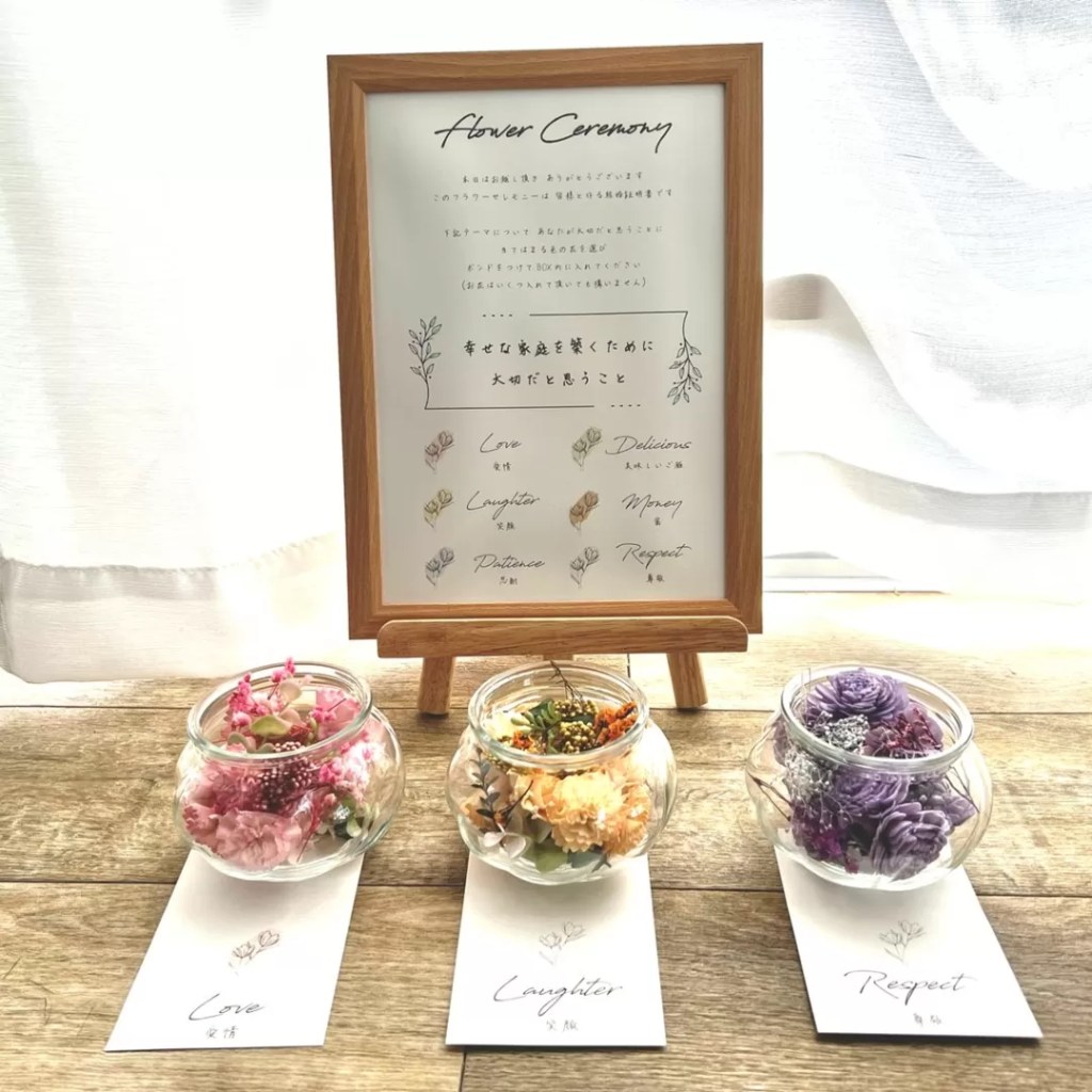 ご依頼ありがとうございます✨ ゲスト参加型結婚証明書✨ ✨ 他にも色々種類をご用意しております♪文字配置や書体、カラーもご希望に沿えますのでお気軽にご相談下さい ✨結婚証明書ゲスト参加型結婚証明書バースデードロップスウェディングドロップス