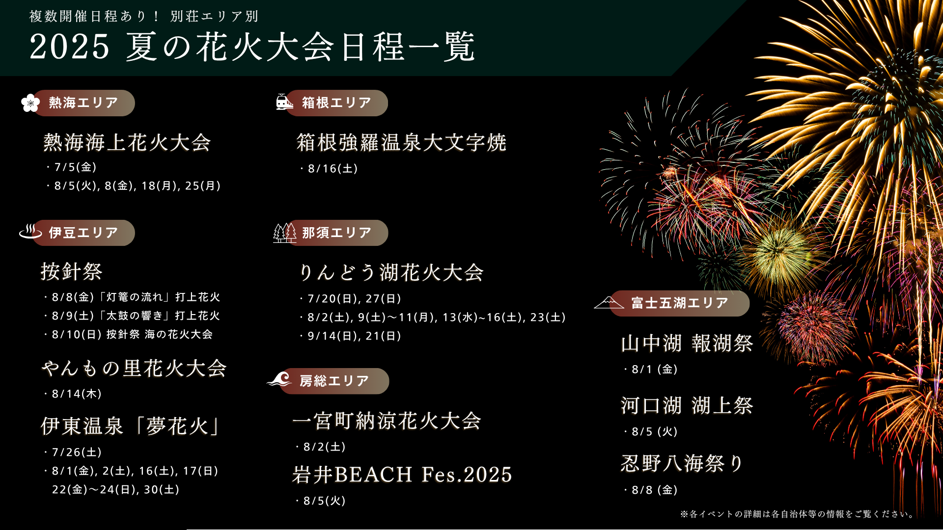 東京都内＆関東の花火大会2024！国内最大級の2万発花火や東京三大花火大会も - OZmall