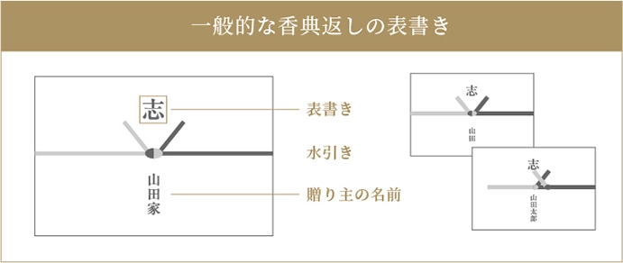 香典返しの表書き「志」とは？ 読み方や意味を解説カタログギフトのマイプレシャス公式オンラインストア
