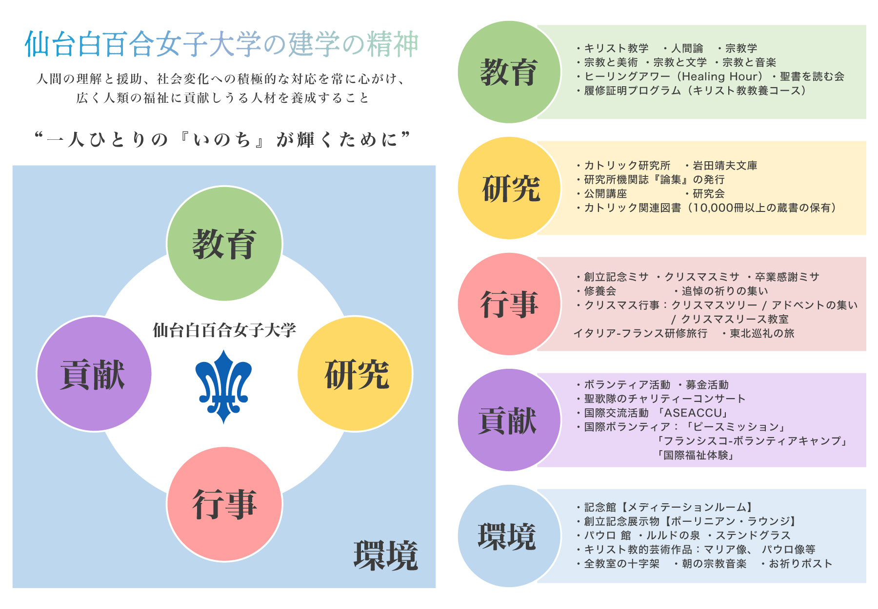 印刷可能な 2025 年伝統的なカトリック カレンダー典礼カレンダーダウンロード可能な .PDFTLM カレンダー - Etsy 日本