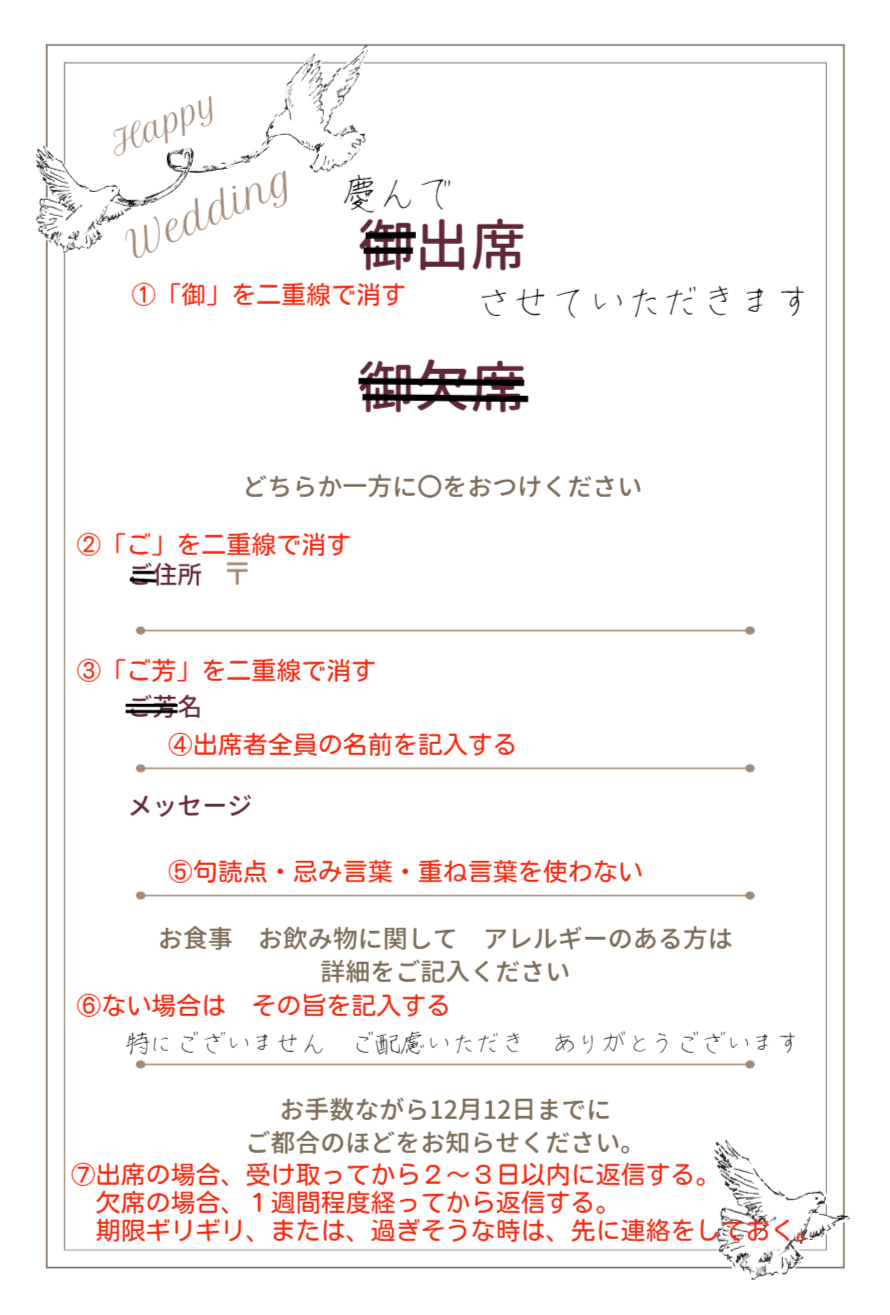 結婚式招待状の返信マナー 出席・欠席する場合の返信メッセージ文例もご紹介ゼクシィ