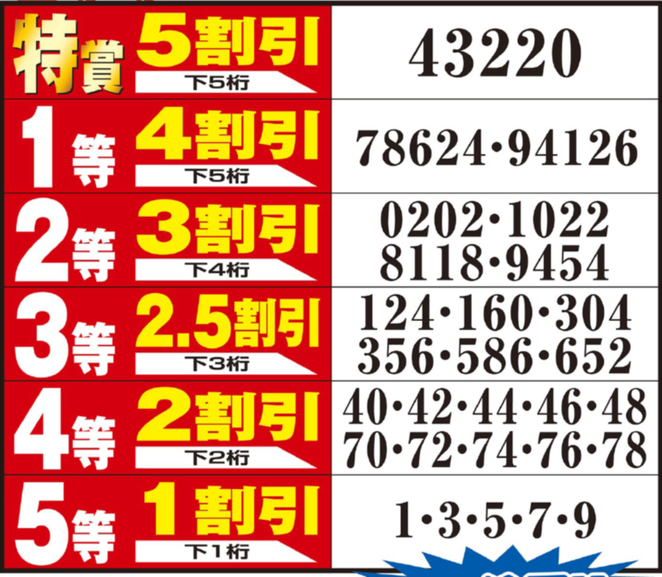 中古品 富士ソフト 筆ぐるめ26 年賀状ソフト その他