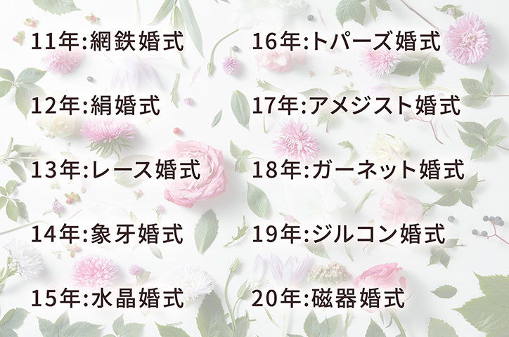 成人の日って英語でなんて言う？海外にも成人式ってあるの？ - ネイティブキャンプ英会話ブログ英会話の豆知識や情報満載