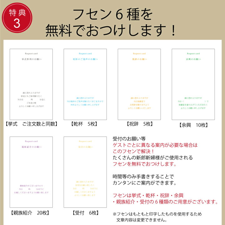 結婚式招待状の作り方。パターン別文例‼︎徹底解説結婚式招待状専門店 UPLAN