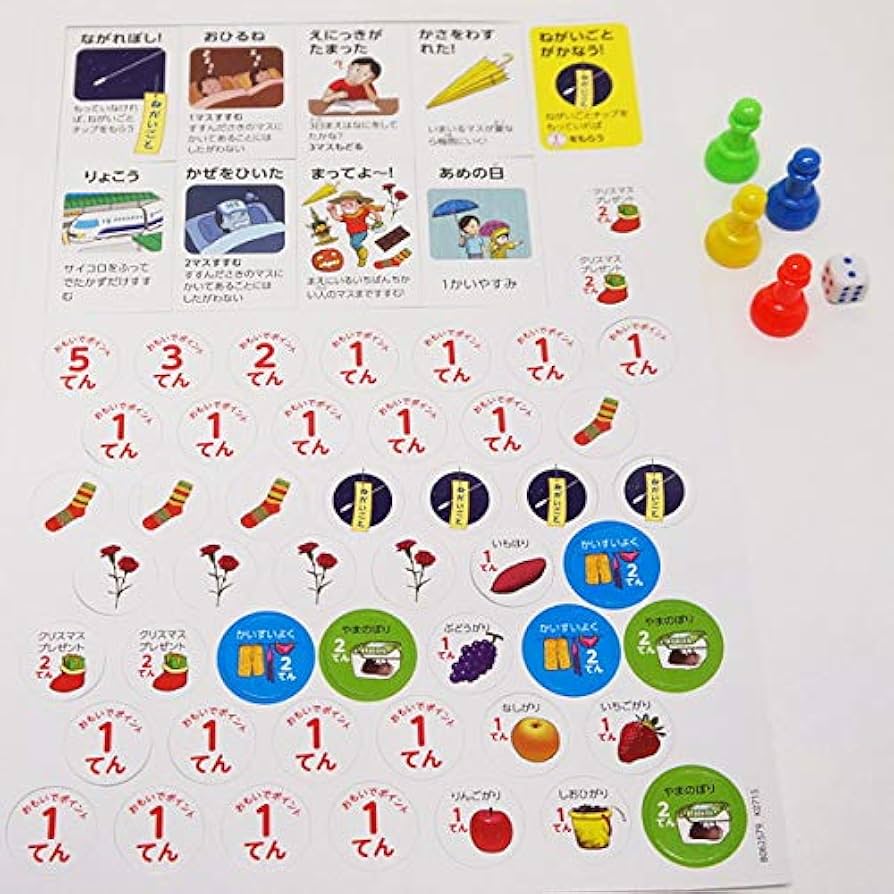 お正月に！ GLAY ミュージックライフ 双六 人生ゲーム