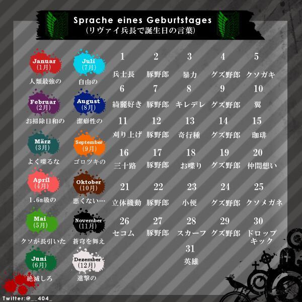 LINEスタンプお試し！「お誕生日☆面白いメッセージスタンプ」 - スタンプためす