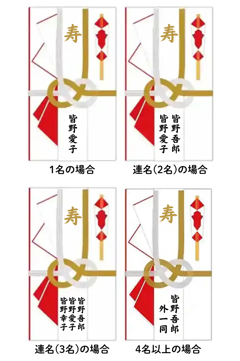 結婚お祝い金封使い方講座佐々木紙工