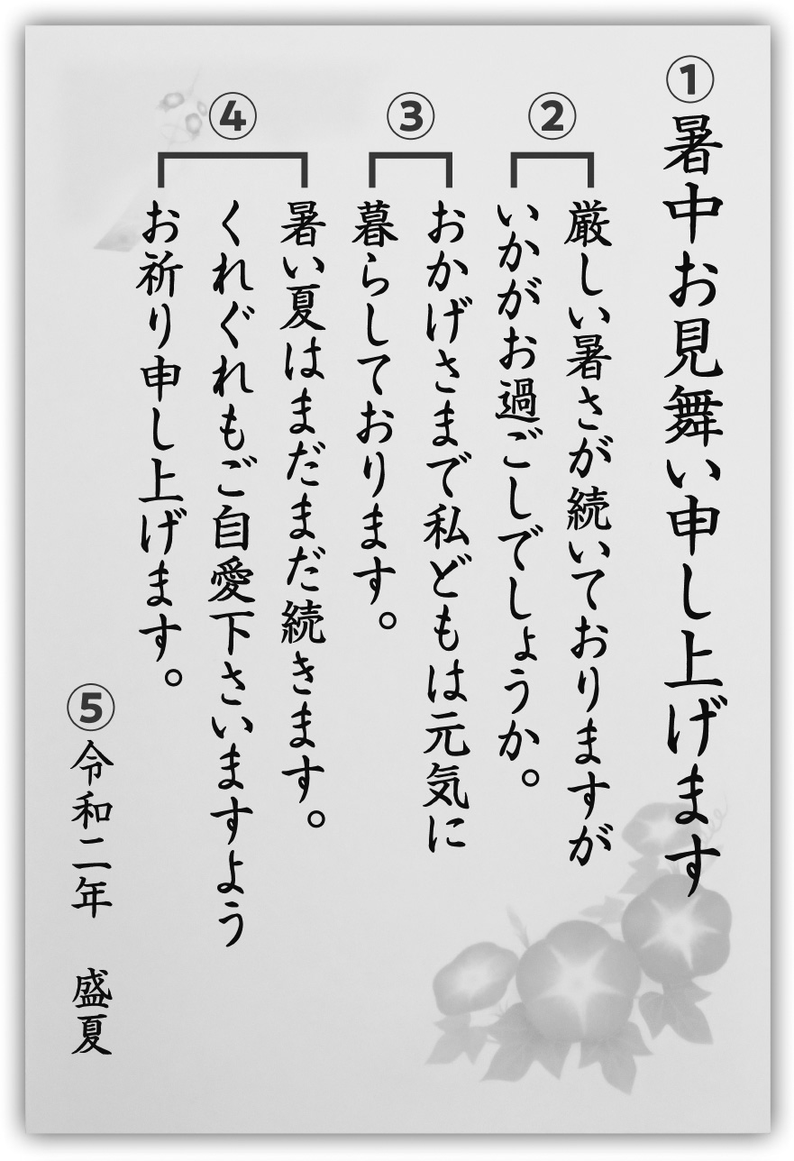 楽天市場 あなたのあいさつ文を入れて1枚から印刷OK 暑中見舞い はがき お見舞い オリジナル 暑中葉書 返礼 お詫び 差出人印刷有 お中元のお礼にも: 写真deメッセージカードショップ