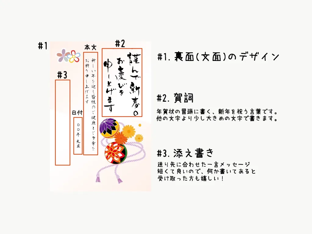 年賀状廃止・年賀状じまい お知らせはがき文例プリントメイト