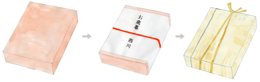 楽天市場 お見舞い 御見舞い 鶴 のし袋 多当折 金封 シンプル 和紙 上品 かわいい おしゃれ 快気祝い 退院見舞いお見舞袋 折り鶴 : 和紙の店めでたや 楽天市場店