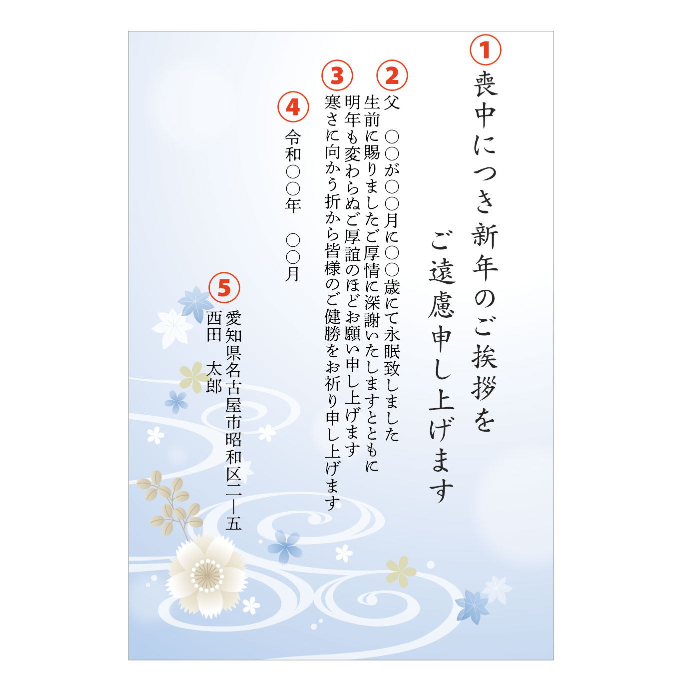 喪中はがきの書き方喪中はがき印刷 2025年版 挨拶状.com