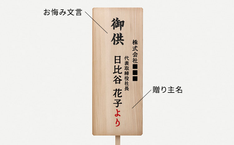 周年祝い花 立て札の書き方やマナーSakaseru