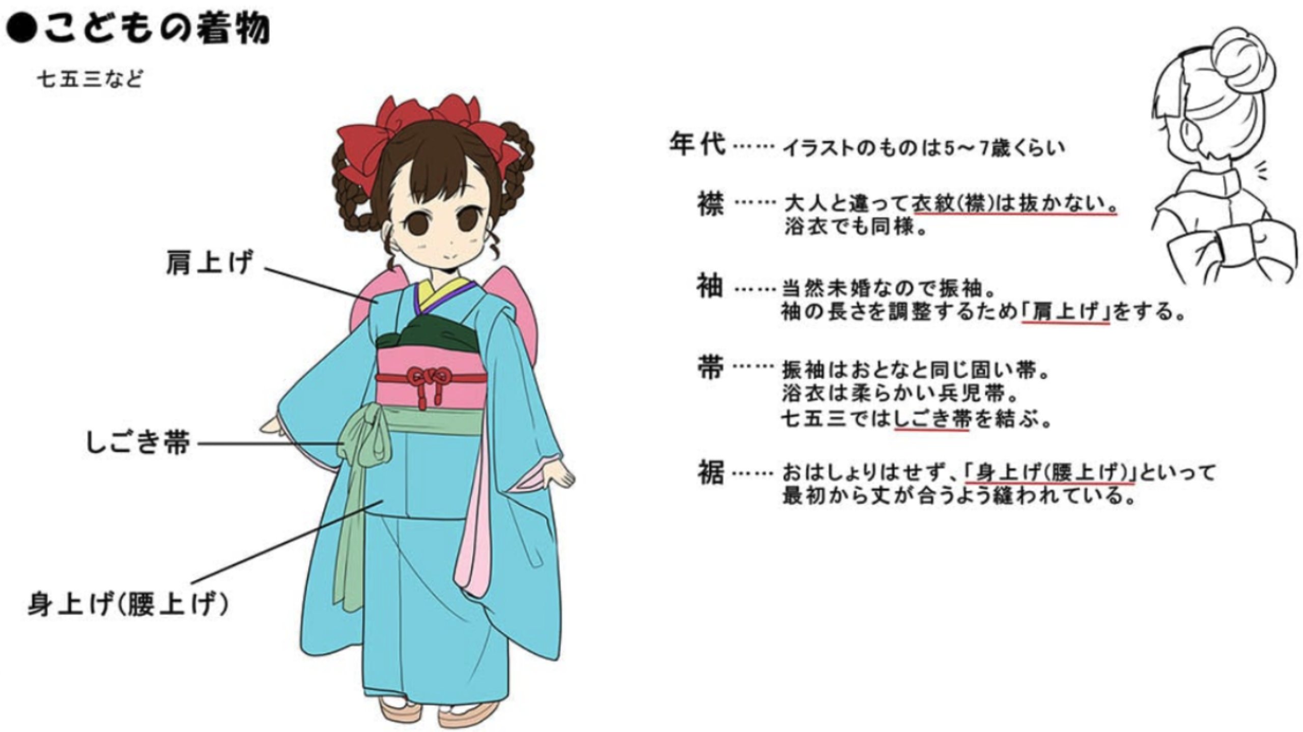 年賀状に使える！｢お正月イラスト｣の描き方🎍 ⁡ちょこっとイラスト講座🐲⁡ 本日は、ちょこっとかわいい簡単に描けるお正月イラストの描き方をご紹介します！⁡ ちょっとしたポイントをおさえるだけでぐっと簡単に 可愛く描けるのでぜひ描いてみてくださいね