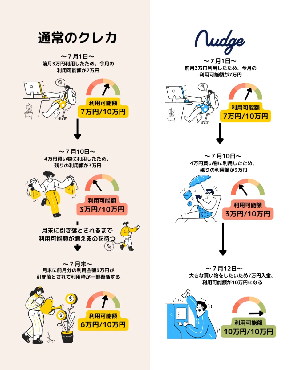 ディズニーチケットの学割はある？対象者・料金・購入方法を徹底解説