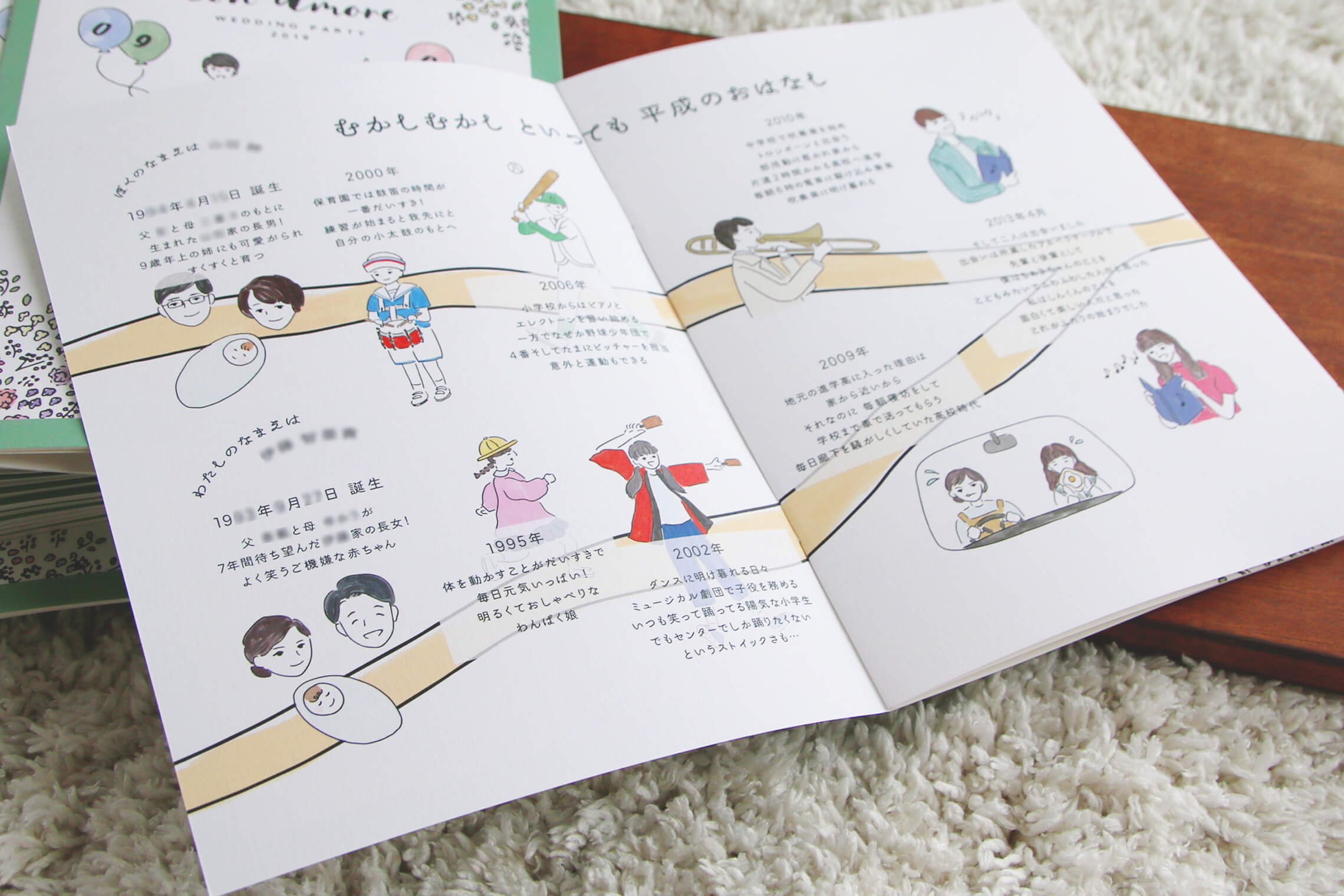 結婚式に使いたい質問形式の余興の文例みんなのウェディングニュース