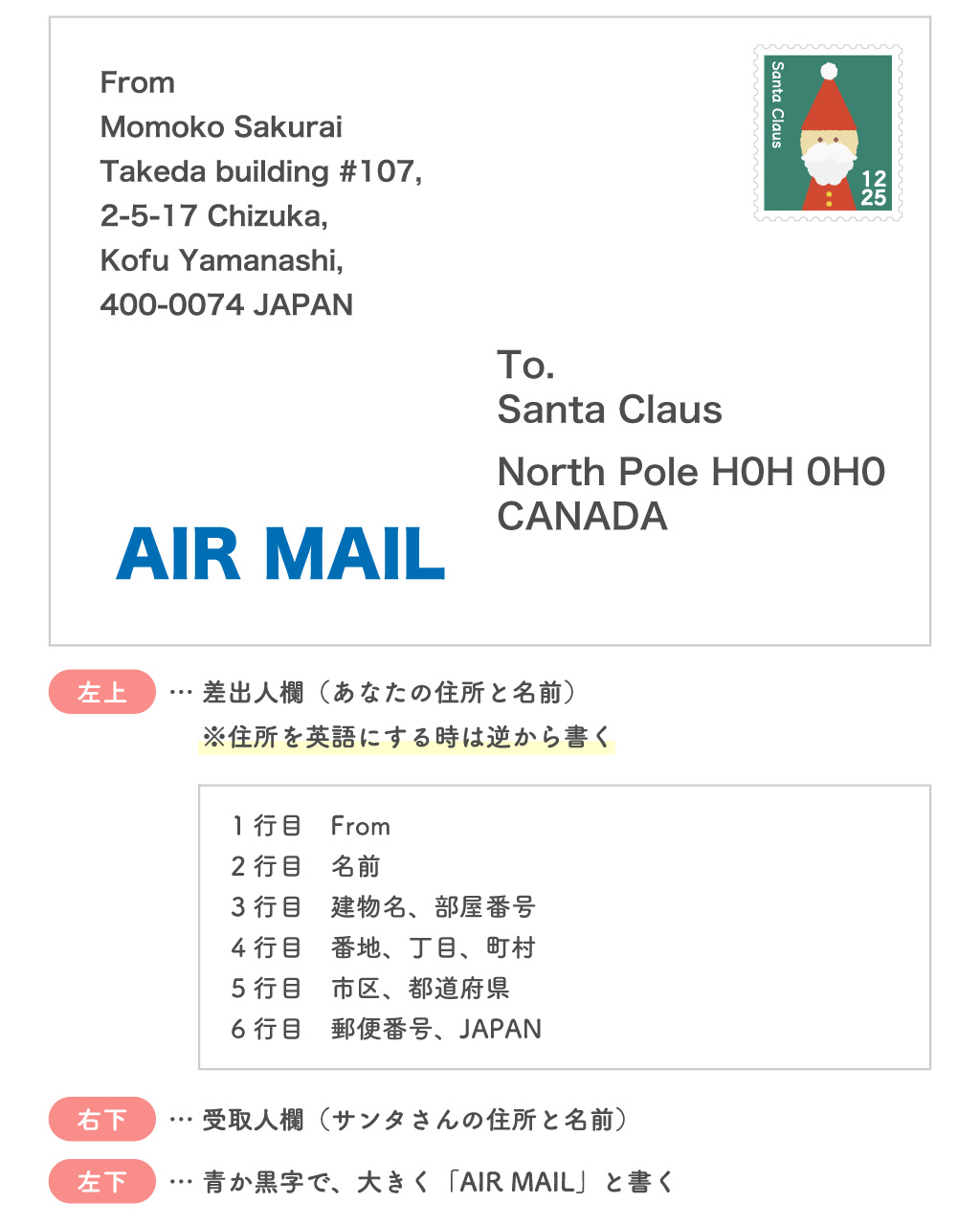 サンタクロースの郵便番号 ――アメリカの子どもたちは「12345」だと信じているようです――: ヒロシマの心を世界に