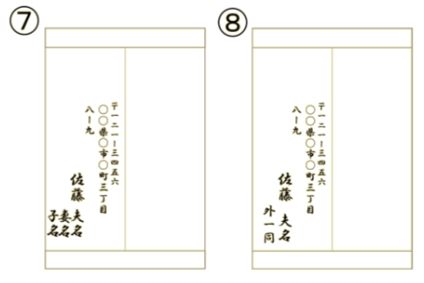 ご祝儀袋の書き方・入れ方結婚 式 祝い用途別説明ご祝儀袋のお作法