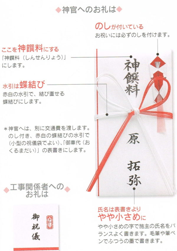 上棟式準備 必要品準備: 家! 建て替えます