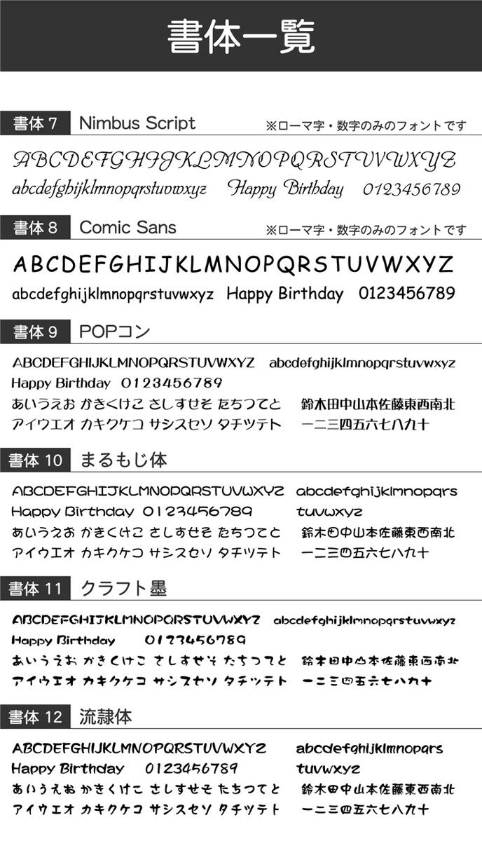 四流結成日 - SearchX