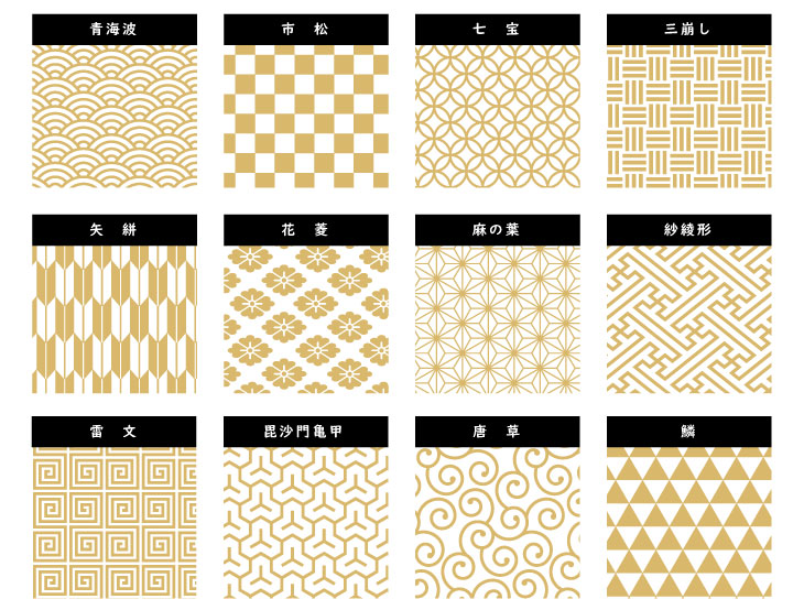 知っておきたい 和柄文様のデザイン特殊印刷・特殊加工が得意な東京都北区の印刷会社「新晃社」