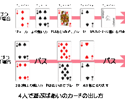 2024年版 カードゲームのおすすめ26選！大人数で遊べるゲームもHEIMハイム