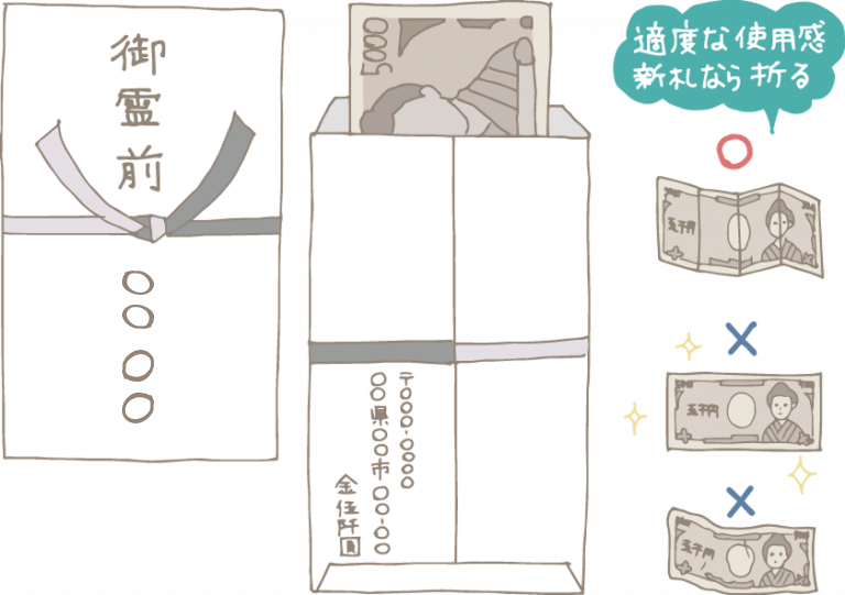 失敗しない 筆ペンを使ったご祝儀袋の書き方 結婚式- YouTube