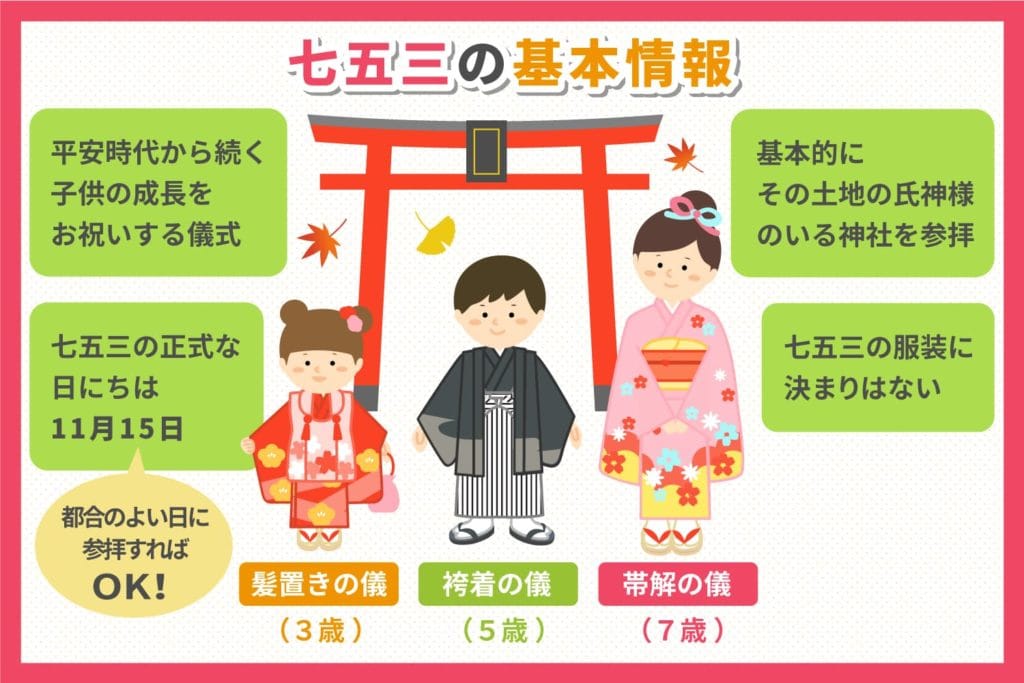 今年は自宅でお祝い＊七五三にぴったりの 鯛・お寿司・お吸い物 レシピキナリノ