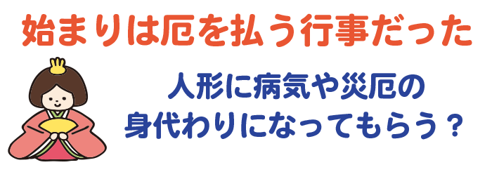 ひな人形の花飾り。右近の「橘」、左近は何の木？ 森のクイズ私の森.jp 〜森と暮らしと心をつなぐ