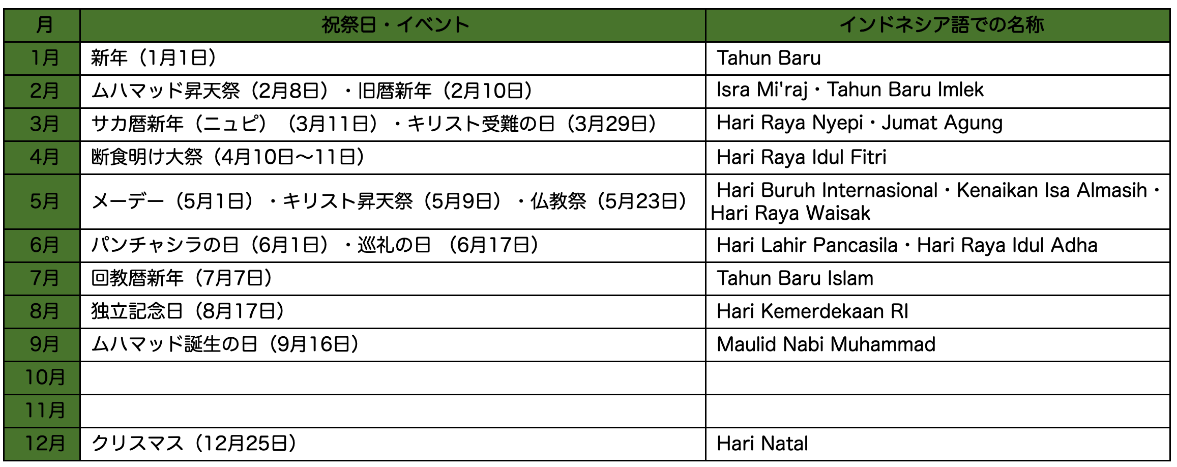 2025年12月の年中行事カレンダー 冬至・針供養・羽子板市・大祓いまで一覧解説