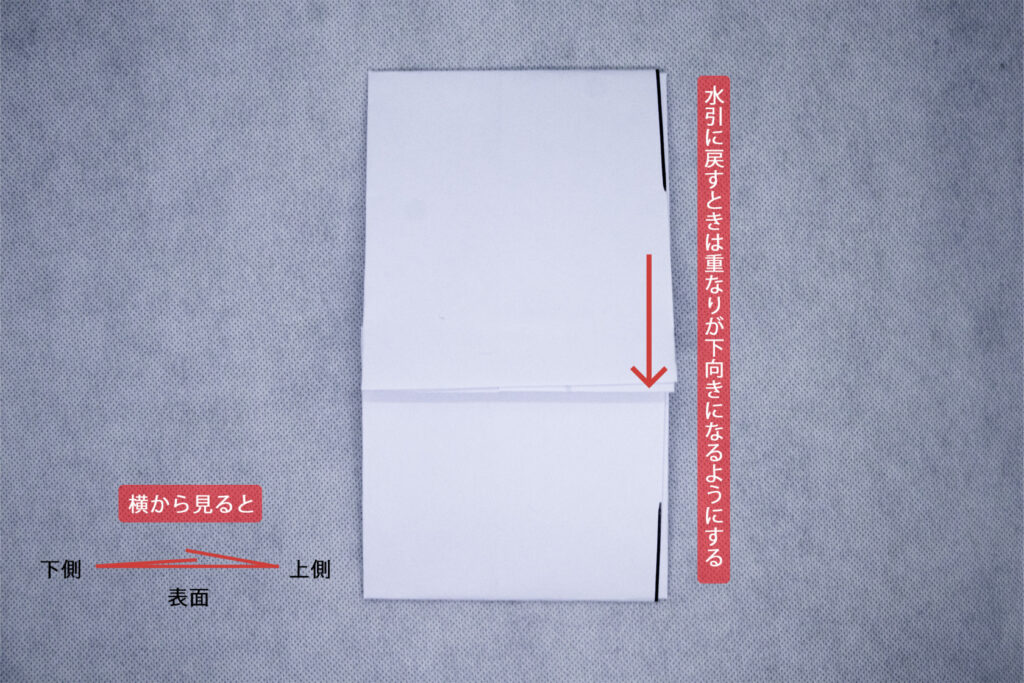 香典の入れ方 中袋なし・あり、新札・旧札、香典袋の包み方など - 香典返し・法事・法要のマナーガイド
