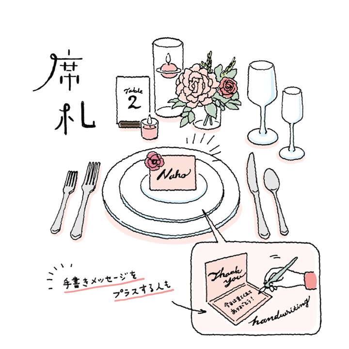 ☆はじめまして！プレゼントキャンペーン☆カリグラフィー席札 テーブルカード 新郎・新婦用 席次表・席札・メニュー表 ポロンコレクションブライズ 通販12174025Creema クリーマ