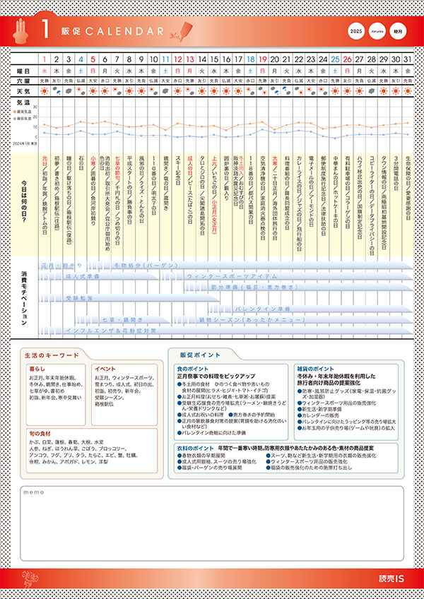 AmazonSabary 8枚 中国旧正月カード 封筒付き 2025年 中空 旧正月 グリーティングカード ホリデー封筒付き 友人 家族愛する人向けグリーティングカード文房具・オフィス用品