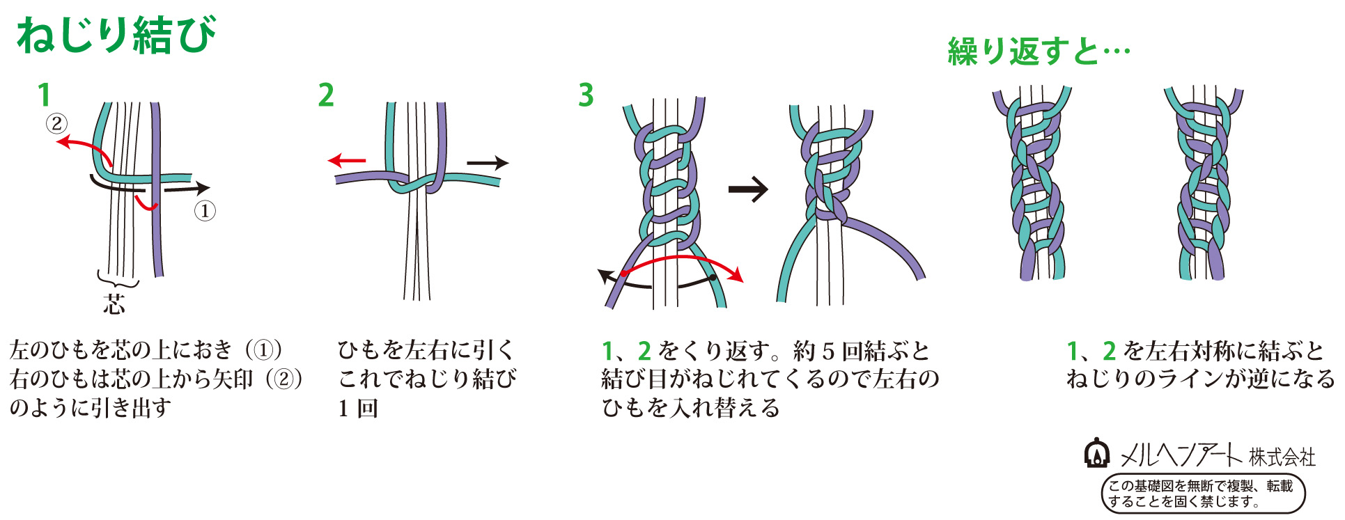 椿屋敷農園 : 門松の縄結び