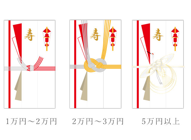 これで間違えない 結婚式のご祝儀の正しい書き方は？ご祝儀袋の選び方や相場、当日の渡し方まで徹底解説神社豆知識このはな手帖産泰神社