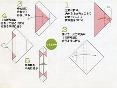 折り紙で鶴の箸袋の作り方お正月のDIY