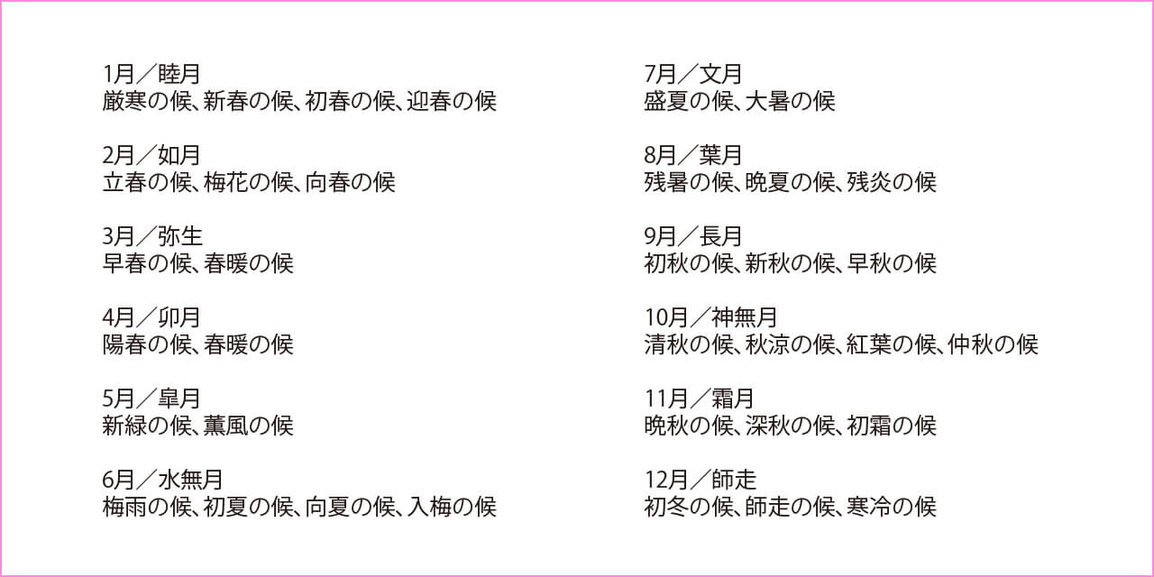 そぼろハロウィン弁当